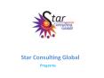 Soft Skills Training Programs in Singapore - Star Consulting Global PowerPoint PPT Presentation