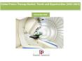 Global Proton Therapy Market: Trends and Opportunities (2015 Edition) - New Report by Daedal Research PowerPoint PPT Presentation