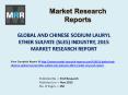Sodium Lauryl Ether Sulfate (SLES) Market 2020 Forecasts Company Profile, Product Specifications & Capacity PowerPoint PPT Presentation