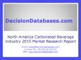 Carbonated Beverage Market Analysis 2015 Development Trends PowerPoint PPT Presentation