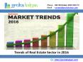 Trends of Real Estate Sector in 2016 PowerPoint PPT Presentation
