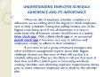 Understanding Employee Schedule Adherence And Its Importance PowerPoint PPT Presentation