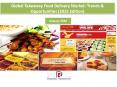 Global Takeaway Food Delivery Market: Trends & Opportunities (2015 Edition) - New Report by Daedal Research PowerPoint PPT Presentation