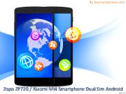 Zopo ZP720 / Xiaomi MI4 Smartphone Dual Sim Android