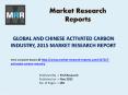 Global Activated Carbon Industry Analyzed in New Market Report PowerPoint PPT Presentation