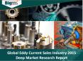 Eddy Current Sensor Sales Industry Analysis and Market Insights 2015 - Big Market Research PowerPoint PPT Presentation