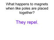 What happens to magnets when like poles are placed together?