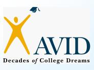 The Mission of AVID