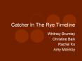 Catcher In The Rye Timeline PowerPoint PPT Presentation