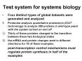 Test system for systems biology PowerPoint PPT Presentation