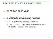 UNITED STATES TRAVELERS