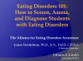 The Alliance for Eating Disorders Awareness PowerPoint PPT Presentation