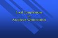 Local Complications in Anesthesia Administration PowerPoint PPT Presentation