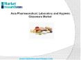 Pharmaceutical, Laboratory and Hygienic Glassware Market in Asia PowerPoint PPT Presentation