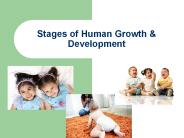 Stages%20of%20Human%20Growth%20