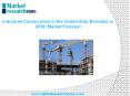 Industrial Construction in the United Arab Emirates to 2018 PowerPoint PPT Presentation