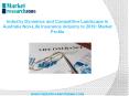 Industry Dynamics and Competitive Landscape in Australia Non-Life Insurance Industry to 2018 PowerPoint PPT Presentation