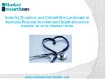 Industry Dynamics and Competitive Landscape in Australia Personal Accident and Health Insurance Industry to 2018 PowerPoint PPT Presentation