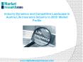 Industry Dynamics and Competitive Landscape in Austria Life Insurance Industry to 2018 PowerPoint PPT Presentation