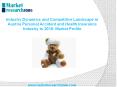 Industry Dynamics and Competitive Landscape in Austria Personal Accident and Health Insurance Industry to 2018 PowerPoint PPT Presentation