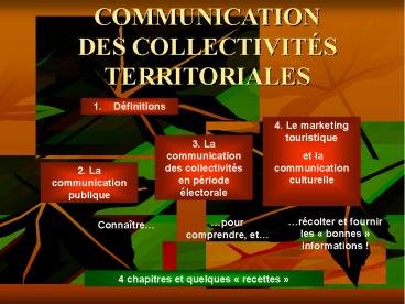 COMMUNICATION DES COLLECTIVIT