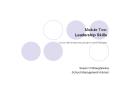 Module Two: Leadership Skills School Self Development package for school managers PowerPoint PPT Presentation