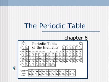 The Periodic Table
