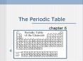 The Periodic Table PowerPoint PPT Presentation