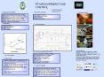 RF Measurement and Control PowerPoint PPT Presentation