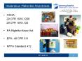 Hazardous Materials Awareness PowerPoint PPT Presentation