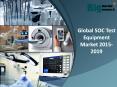 Global SOC Test Equipment Market 2015-2019 - Market Size, Share, Trends & Forecast PowerPoint PPT Presentation