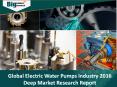 Global Electric Water Pumps Industry 2016 Deep Market Research Report - Big Market Research PowerPoint PPT Presentation