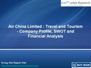 Financial Analysis of Air China Limited: JSBMarketResearch