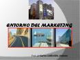 ENTORNO%20DEL%20MARKETING PowerPoint PPT Presentation