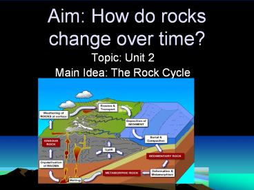 Aim: How do rocks change over time?