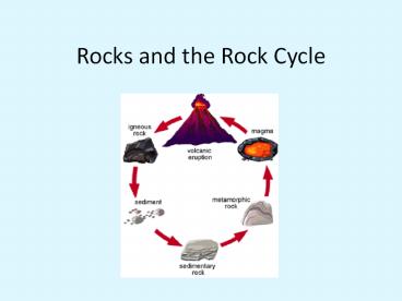 Rocks%20and%20the%20Rock%20Cycle