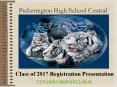 Pickerington High School Central PowerPoint PPT Presentation