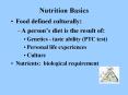 Nutrition Basics PowerPoint PPT Presentation