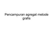 Pencampuran agregat metode grafis