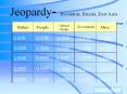 Jeopardy- Byzantine, Russia, East Asia PowerPoint PPT Presentation