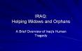 A Brief Overview of Iraq PowerPoint PPT Presentation