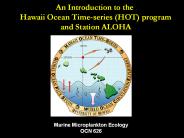 An Introduction to the