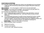 FUNCTIONS IN FORTRAN