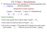 Ch. 9 Notes -- Stoichiometry