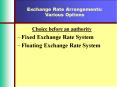 Exchange Rate Arrangements: Various Options PowerPoint PPT Presentation