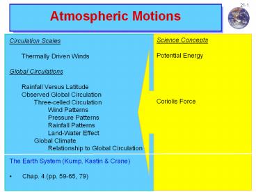 Atmospheric Motions