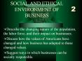 SOCIAL AND ETHICAL ENVIRONMENT OF BUSINESS PowerPoint PPT Presentation