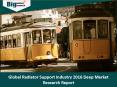 Global Radiator Support Industry, Size, Share, Trends and Forecast 2016 - Big Market Research PowerPoint PPT Presentation