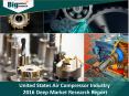 United States Air Compressor Industry, Share, Trends and Forecast 2016 PowerPoint PPT Presentation