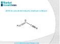 Acrylonitrile Industry Outlook in Brazil to 2019 PowerPoint PPT Presentation